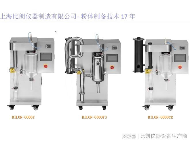 燥机：17年研发经验粉体干燥可靠保障米乐体育M6直播平台比朗小型喷雾干(图1)