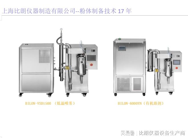 燥机：17年研发经验粉体干燥可靠保障米乐体育M6直播平台比朗小型喷雾干(图3)